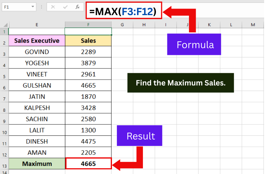 Excel Formulas