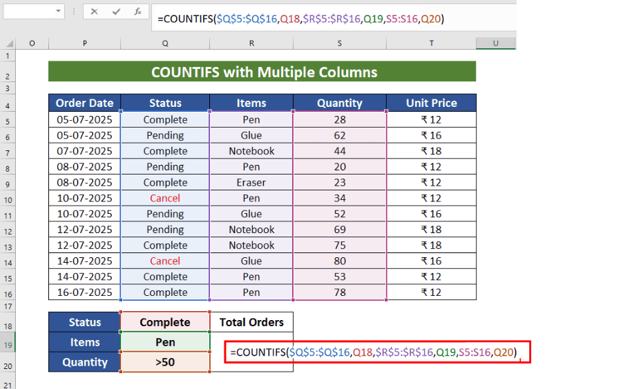 COUNTIF Function in Excel