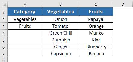 Create a Excel Drop Down List Step By Step Guide and Save Yourself Hours of Time listing categories